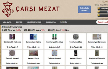 Carsimezat.com